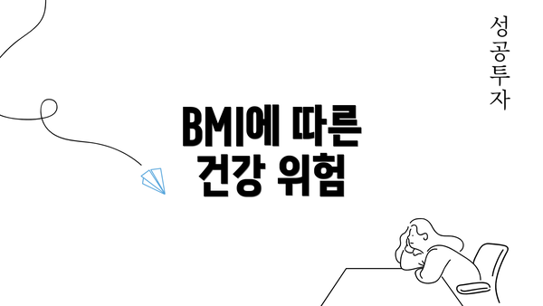 BMI에 따른 건강 위험