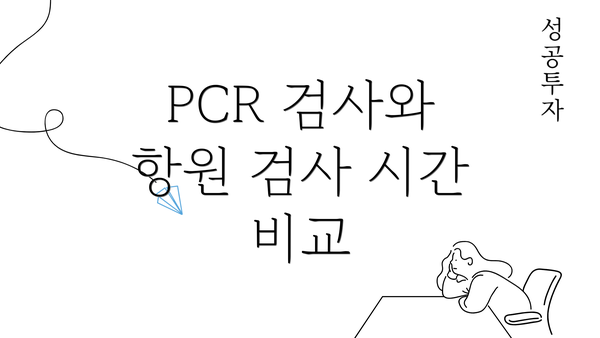 PCR 검사와 항원 검사 시간 비교