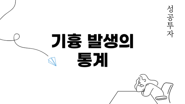 기흉 발생의 통계