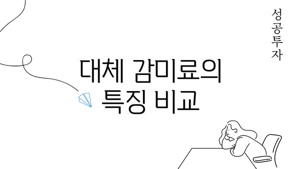 대체 감미료의 특징 비교