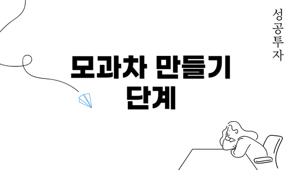 모과차 만들기 단계