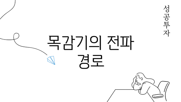 목감기의 전파 경로