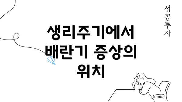 생리주기에서 배란기 증상의 위치