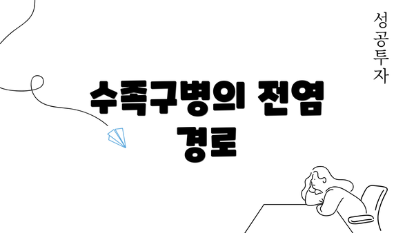 수족구병의 전염 경로