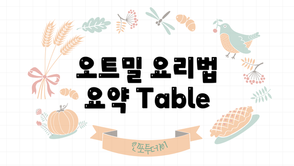 오트밀 요리법 요약 Table