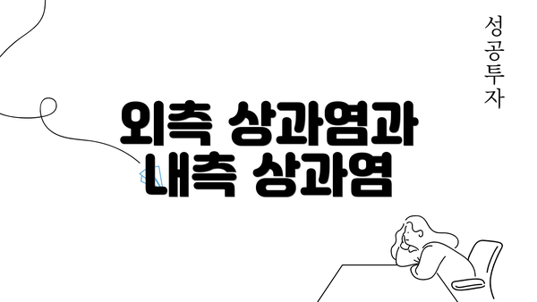 외측 상과염과 내측 상과염