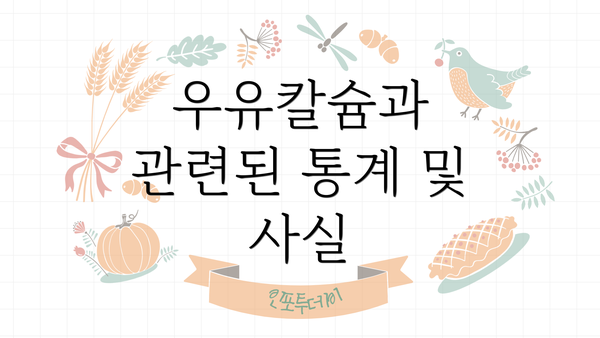 우유칼슘과 관련된 통계 및 사실