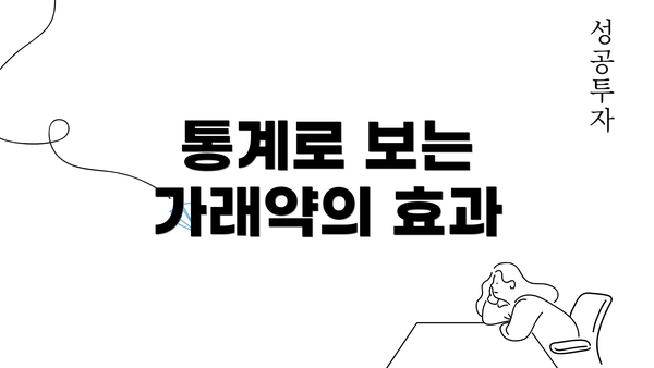 통계로 보는 가래약의 효과