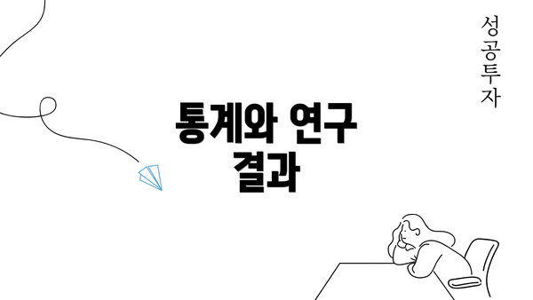 통계와 연구 결과