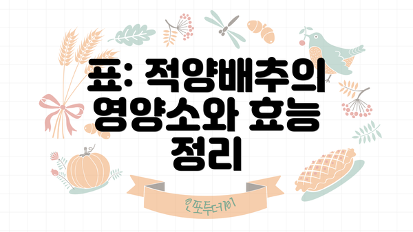 표: 적양배추의 영양소와 효능 정리