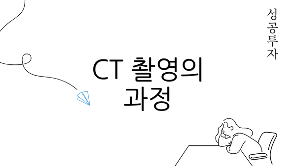 CT 촬영의 과정