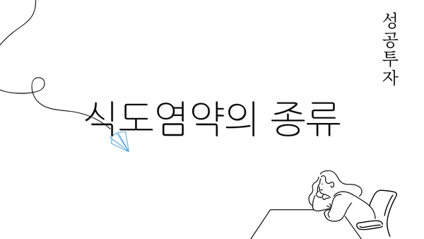 식도염약의 종류