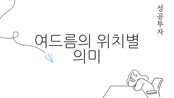 여드름의 위치별 의미