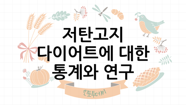 저탄고지 다이어트에 대한 통계와 연구