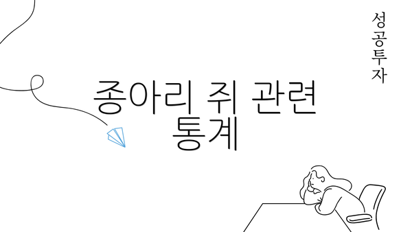 종아리 쥐 관련 통계