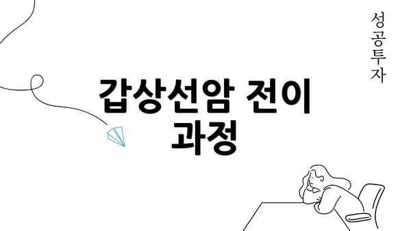 갑상선암 전이 과정