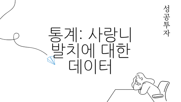 통계: 사랑니 발치에 대한 데이터