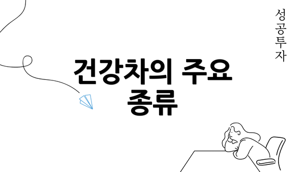 건강차의 주요 종류