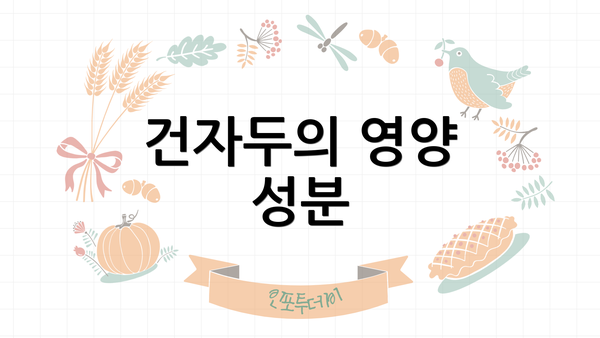 건자두의 영양 성분