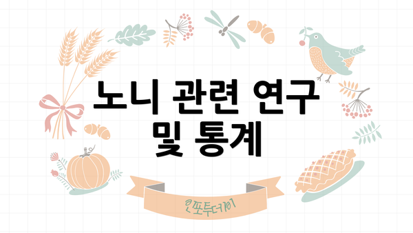 노니 관련 연구 및 통계