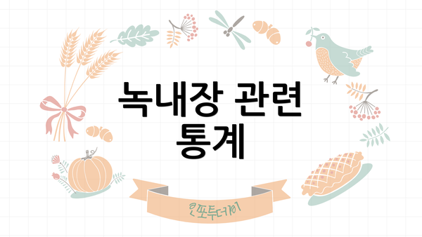 녹내장 관련 통계