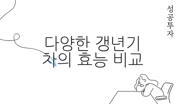 다양한 갱년기 차의 효능 비교