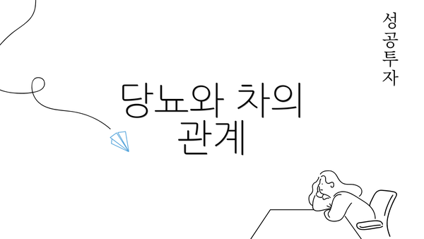 당뇨와 차의 관계
