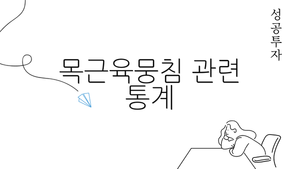 목근육뭉침 관련 통계
