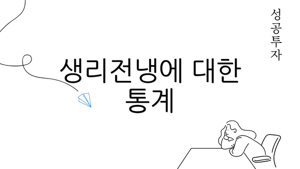 생리전냉에 대한 통계
