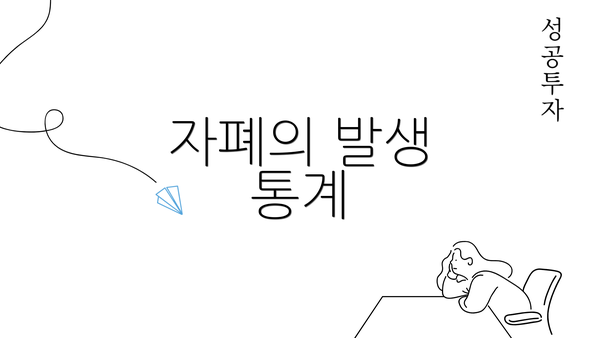 자폐의 발생 통계