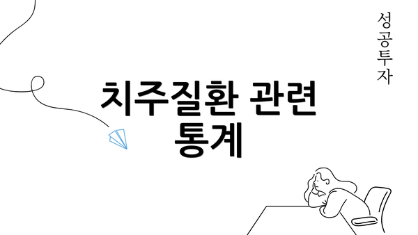 치주질환 관련 통계