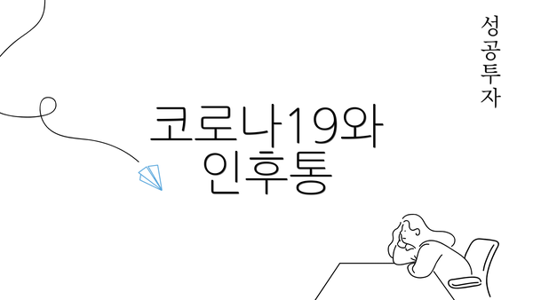 코로나19와 인후통